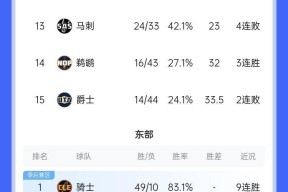 开云体育-掘金以前的全明星中锋