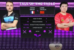 体育赛事-战术调整引发热议！，蒂姆在DWG比赛中晋级下一阶段上演精彩一战的简单介绍